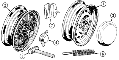 Wheel, Tire Parts Morgan +4 Plus 4 | morgan-spares.com
