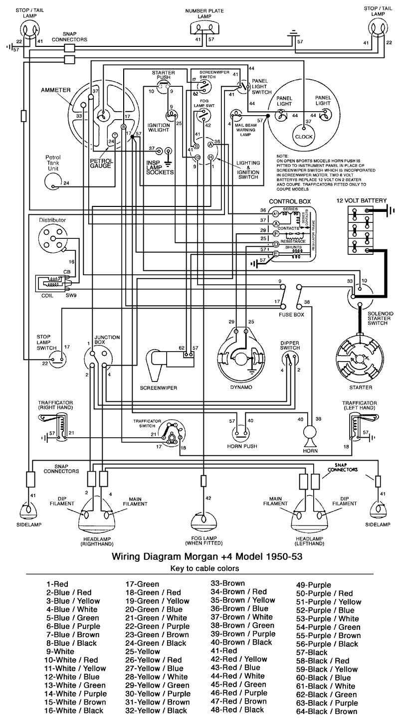 Morgan Plus 4 Wiring Diagram